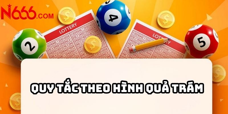 Quy tắc theo hình quả trám